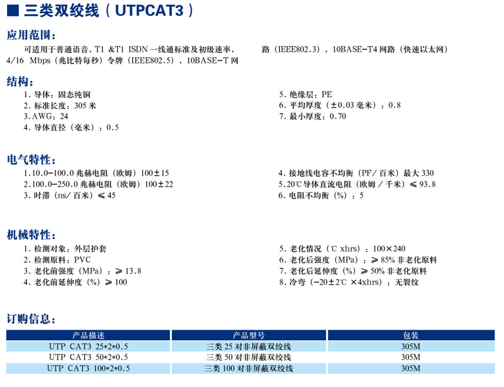 ˫(UTPCAT3)(ͼ1)